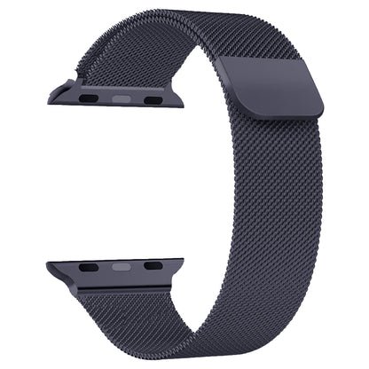 Milanese Loop