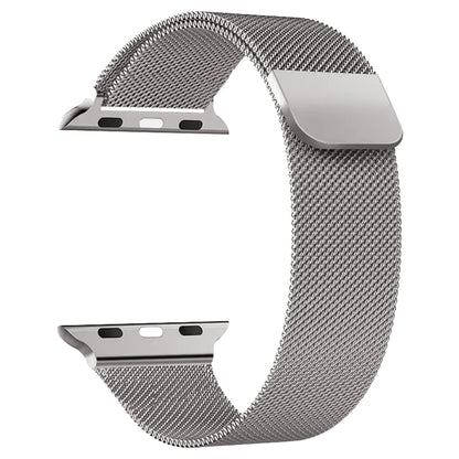 Milanese Loop